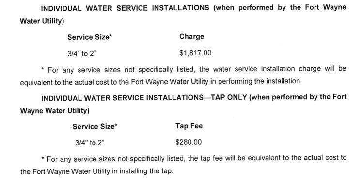Rates water installations 2019
