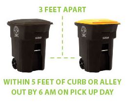 Garbage Collection Requirements - City of Fort Wayne Garbage Collection Requirements - City of Fort Wayne - Extra garbage, not in city carts, must be in 33 gallon trash containers, plastic bags, bundles (not to exceed 60 pounds). DO NOT place extra garbage in ...