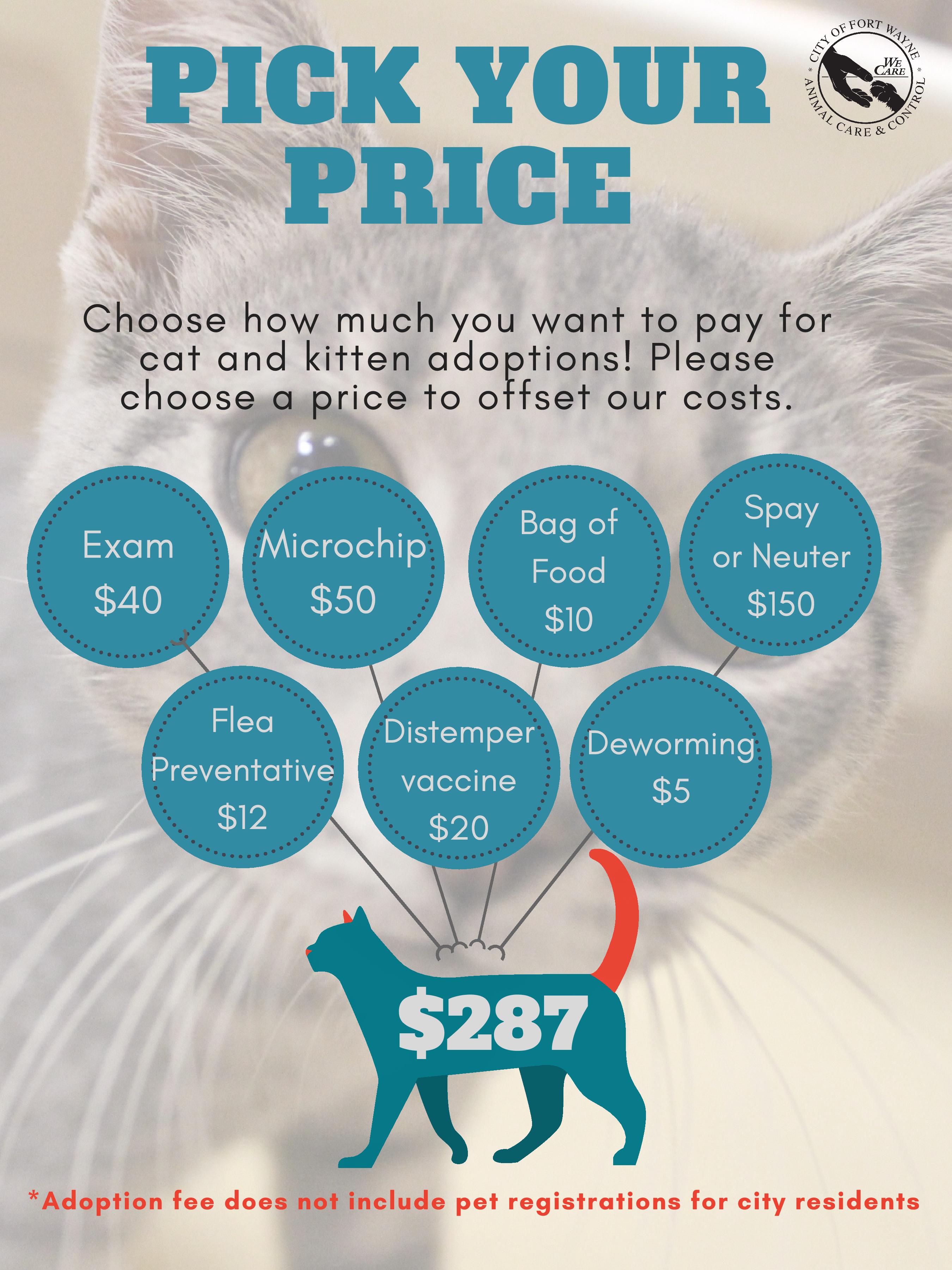 Pick Your Price Adoptions